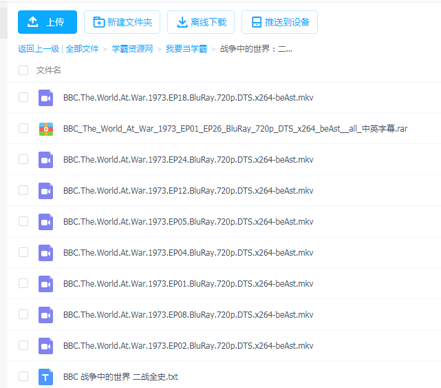 纪录片，战争中的世界：二战全史